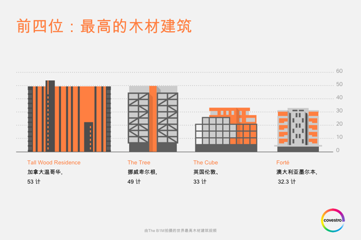 创新突破！揭秘2025年度最前沿隔墙建材技术革新盘点