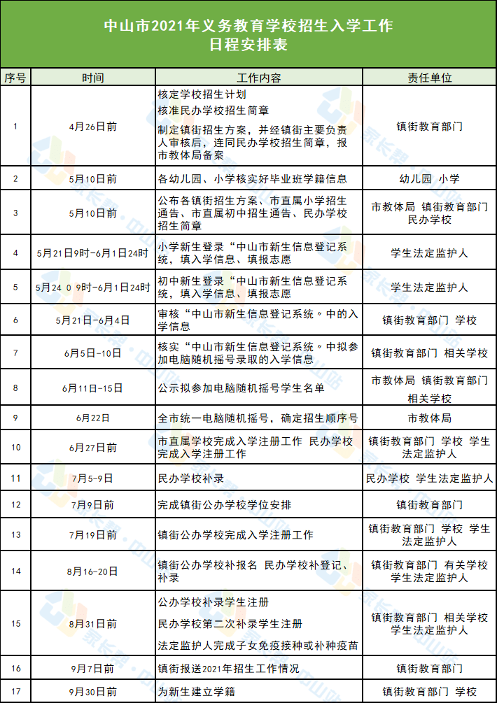 喀什集市招聘信息汇总，最新职位速递