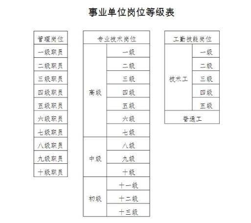 喀什集市招聘信息汇总，最新职位速递