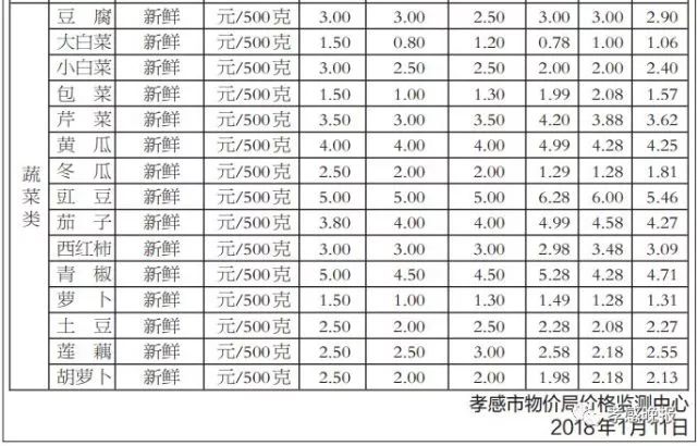 最新国内新闻 第27页